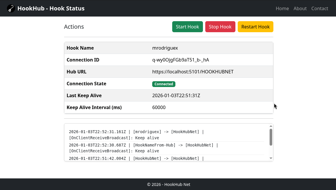 Dashboard Screenshot Placeholder