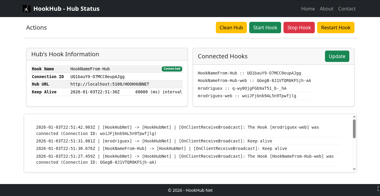Routing Screenshot Placeholder